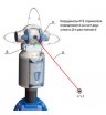 Координатно-измерительная машина FARO Laser Tracker ION